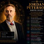 Jordan Peterson Birth Chart