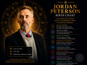 Jordan Peterson Birth Chart: The Astrology Behind One of the Internet’s Most Polarizing Thinkers