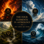 Elements in Astrology Explained: Fire, Earth, Air, and Water