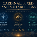 Cardinal, Fixed and Mutable Signs Explained