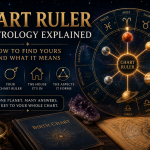 Chart Ruler in Astrology Explained