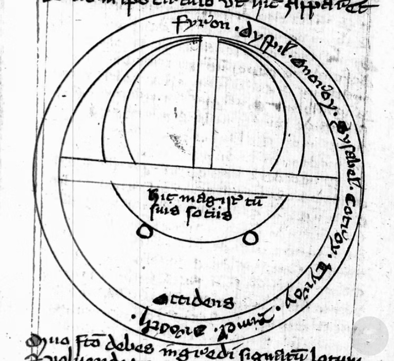 Original diagram for Spell 8