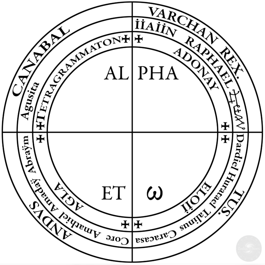 The magical circle published in the 1565 Heptameron, traditionally attributed to Pietro d'Abano. Its concentric boundaries, sacred names, and geometric figures illustrate the protective structure prescribed for ceremonial conjuration.