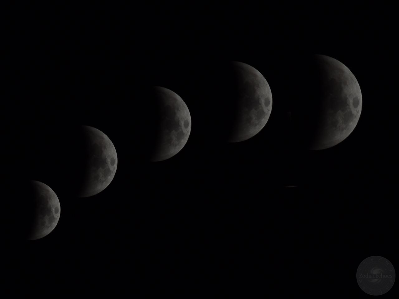 Lunar Calendar for October 7–13, 2026